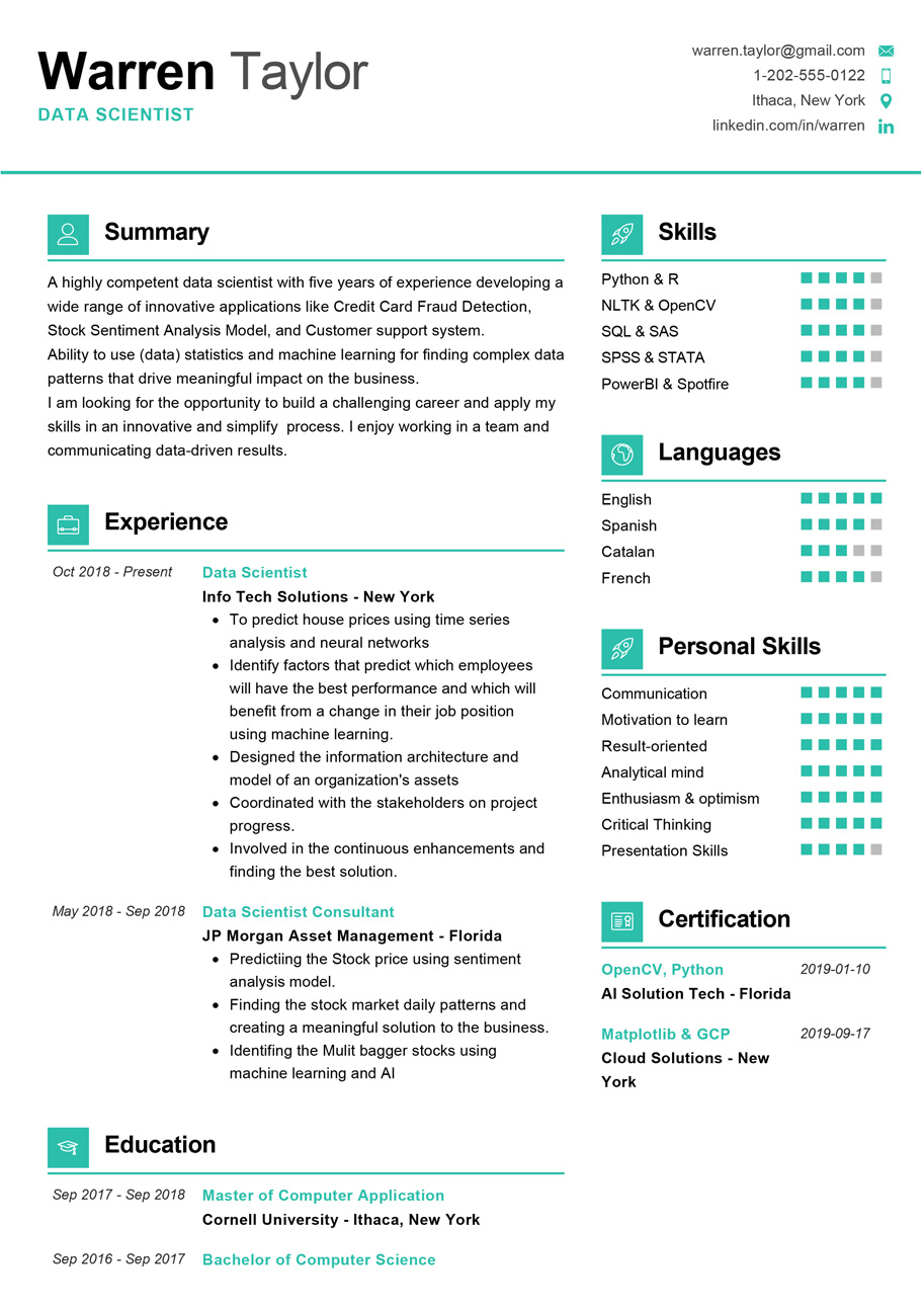 Data Scientist Resume Example Cover Letter Sample For Job Application