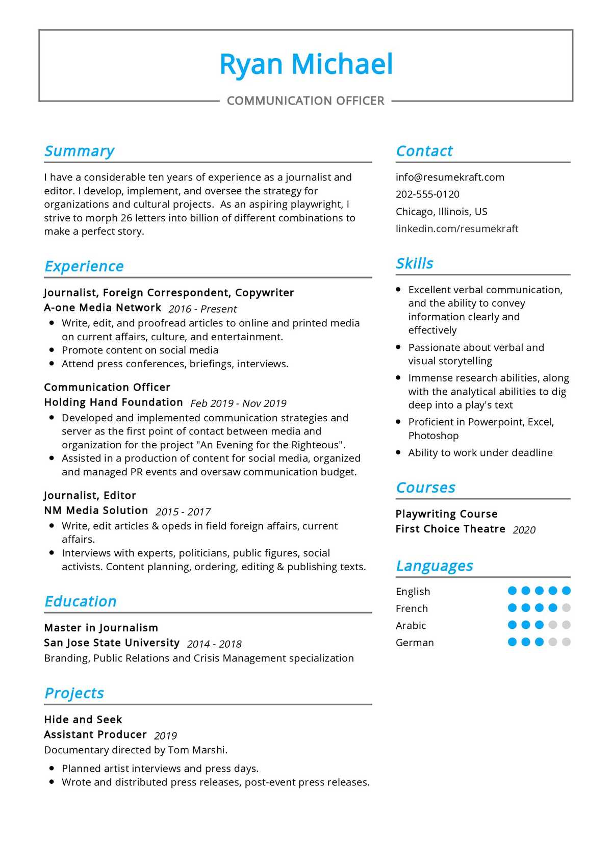 communication skills resume