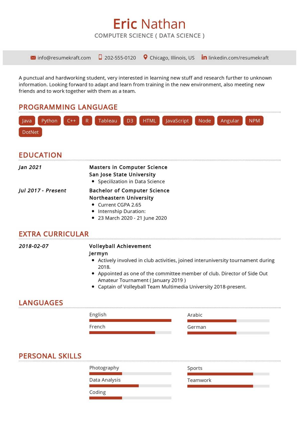 Data Science Fresher Resume Sample in 2024 ResumeKraft