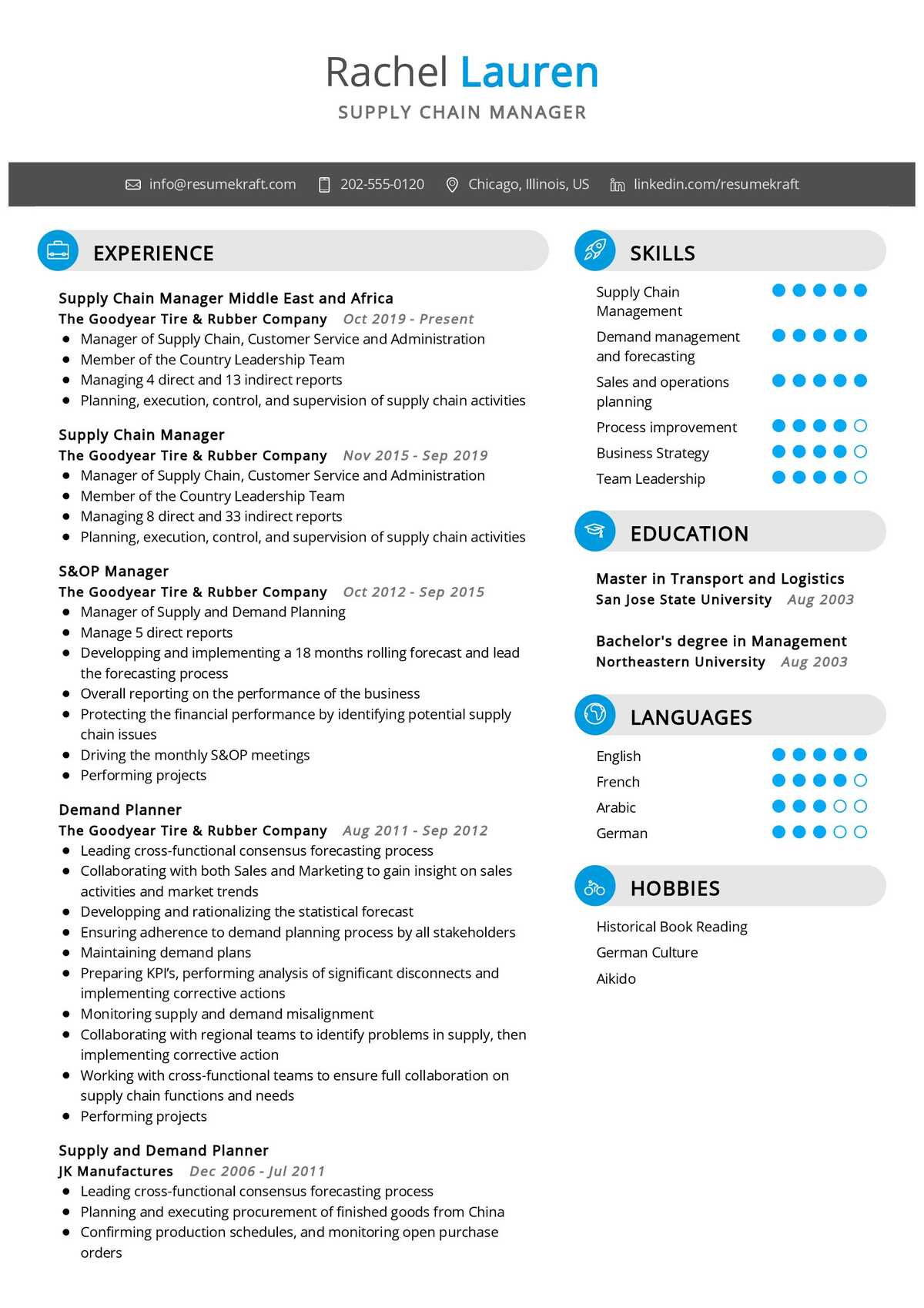 Supply Chain Manager Resume Example in 2024 ResumeKraft