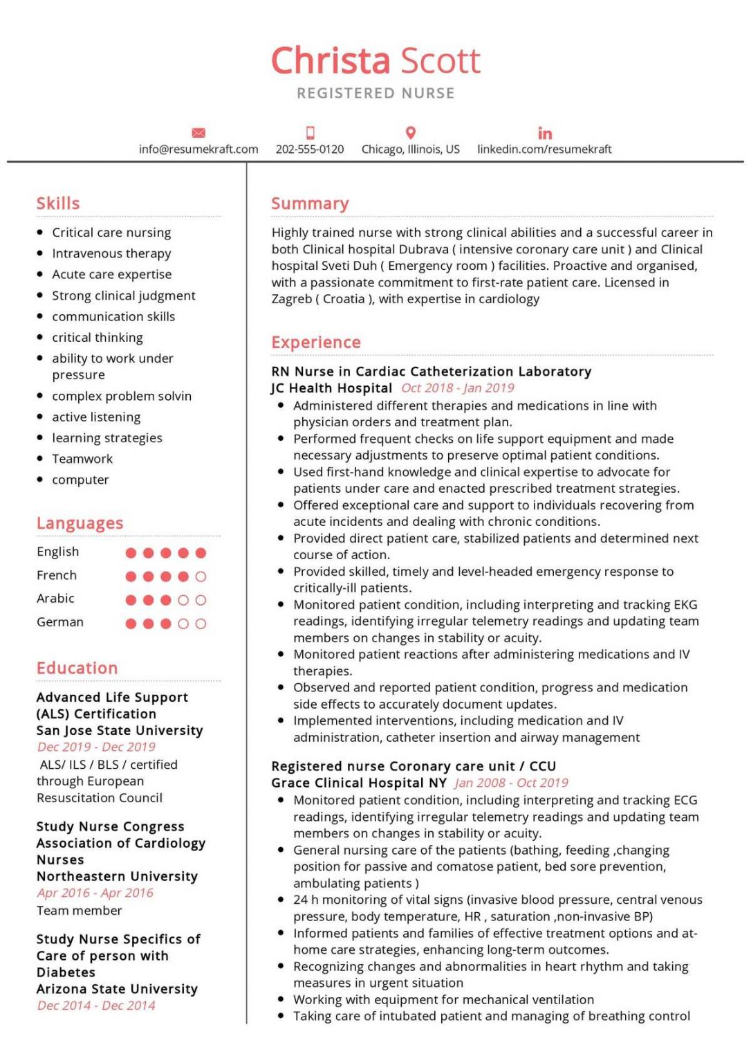 400+ Professional Resume Samples for 2021 ResumeKraft