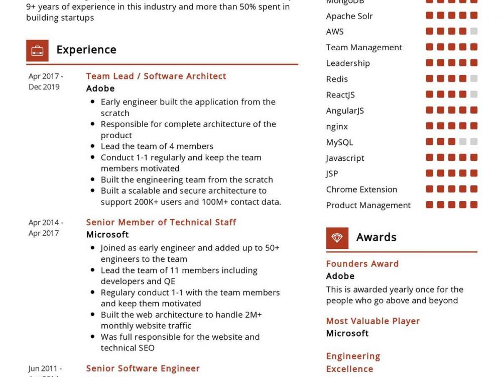 Software Architect Resume