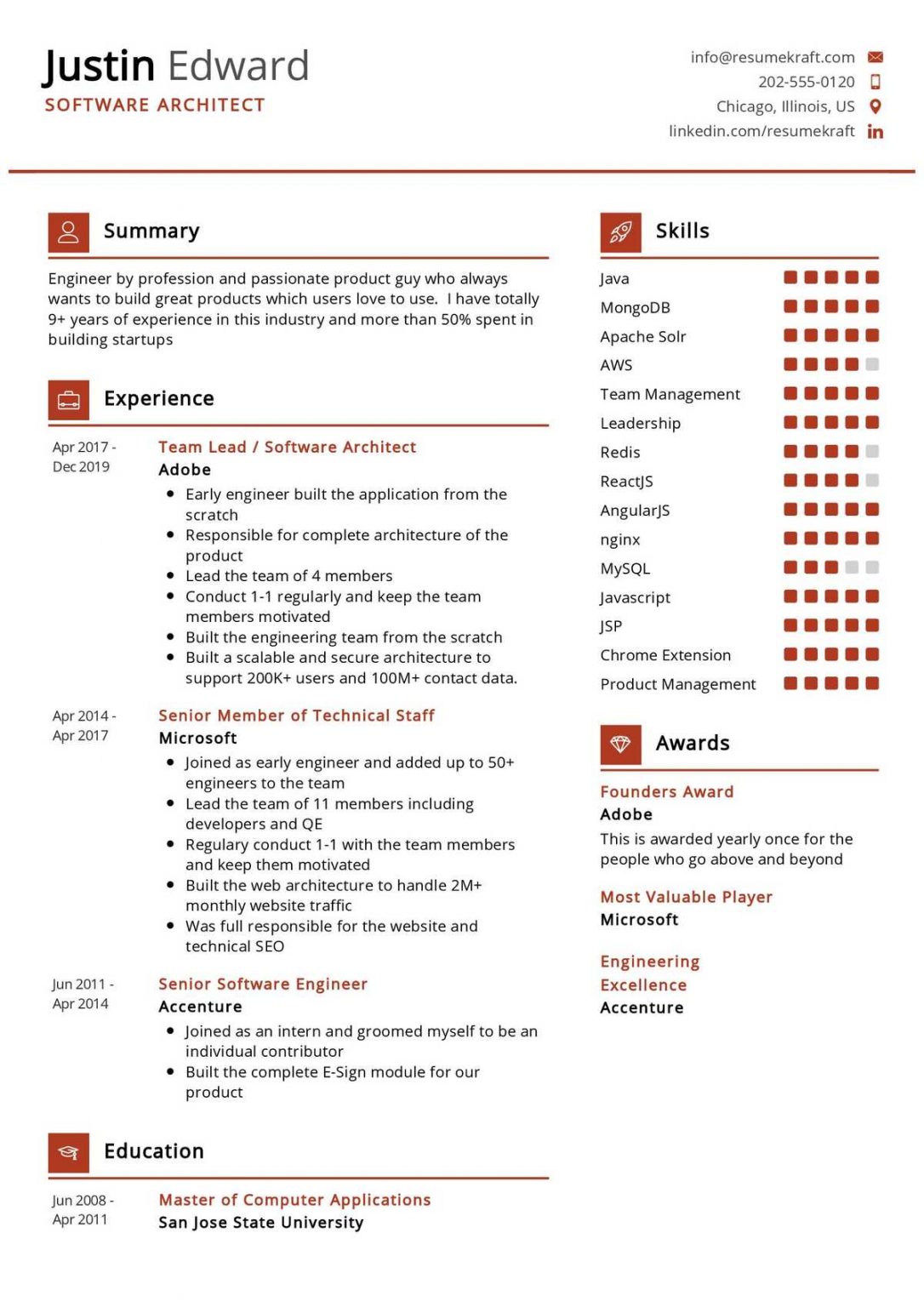 IT Resume Samples Page 2 of 11 2021 ResumeKraft