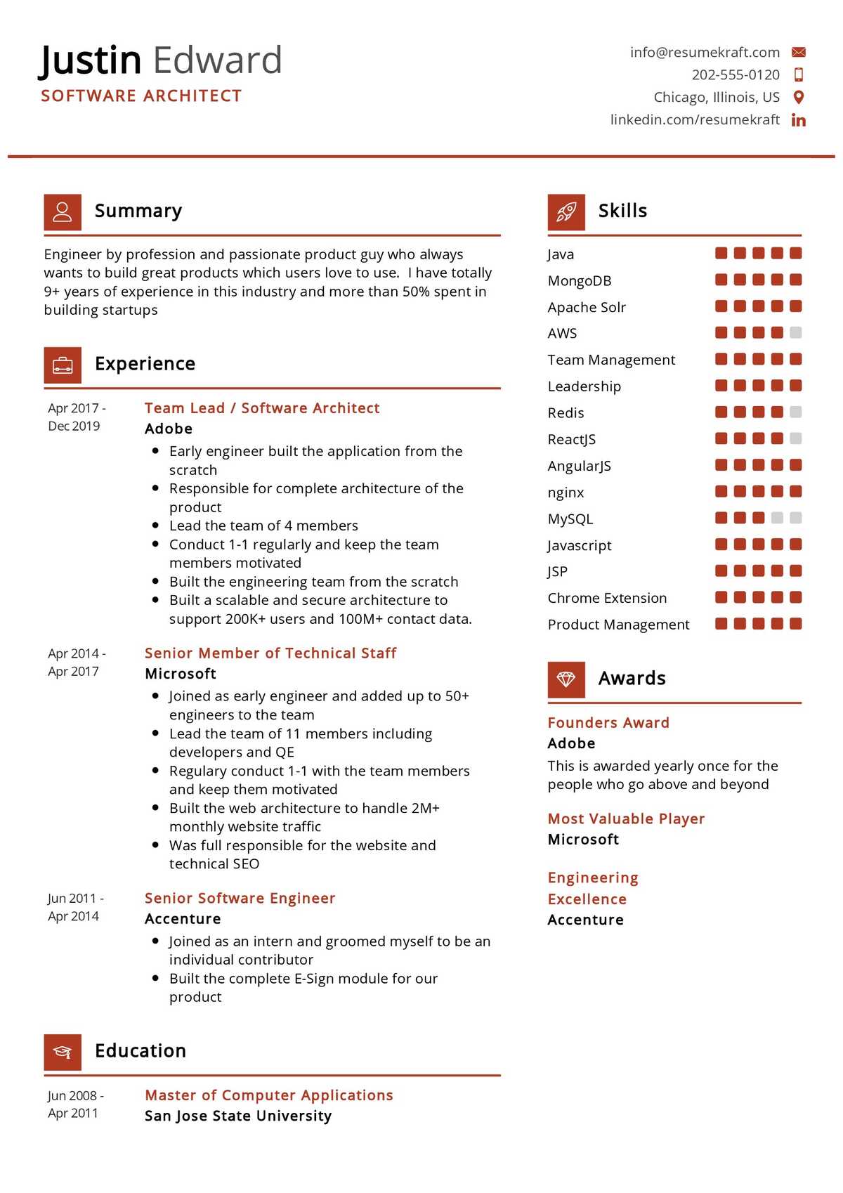 sample resume software architect