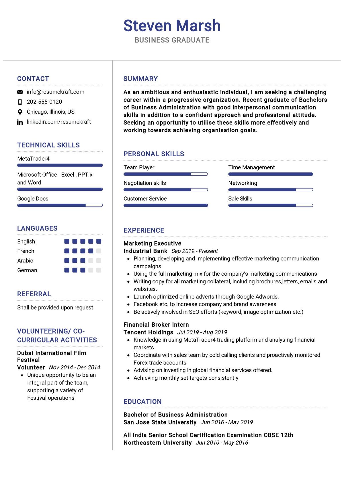 sample resume for fresher commerce graduate