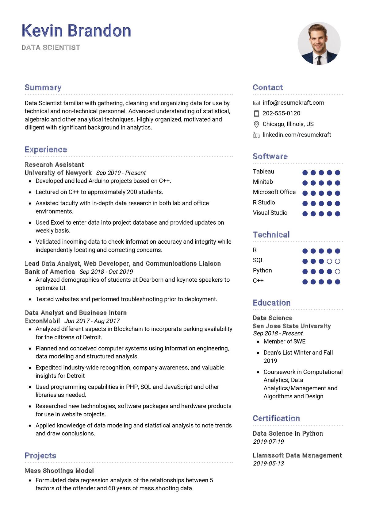 Data Scientist Resume Sample Template Data Driven Guide Images