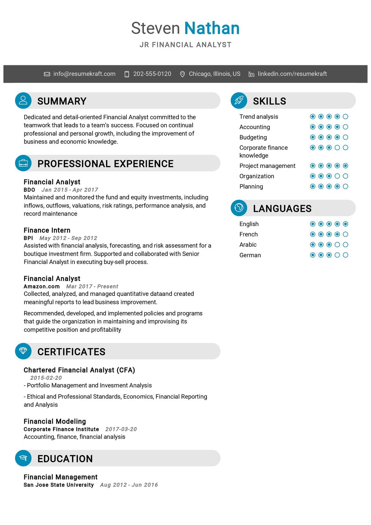 Technical Skills In Resume For Financial Analyst