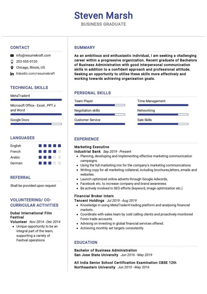 professional summary resume for fresh graduate