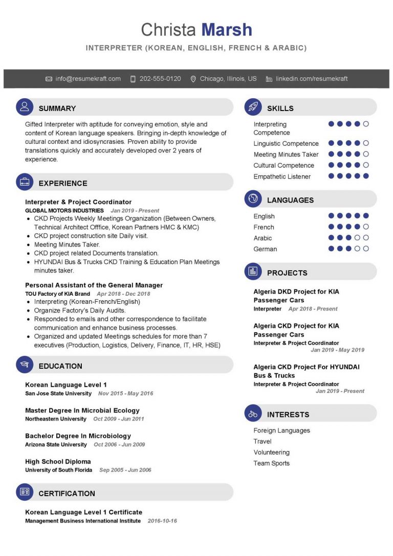 50+ Good Cv Examples With Writing Guide 2021 - Resumekraft