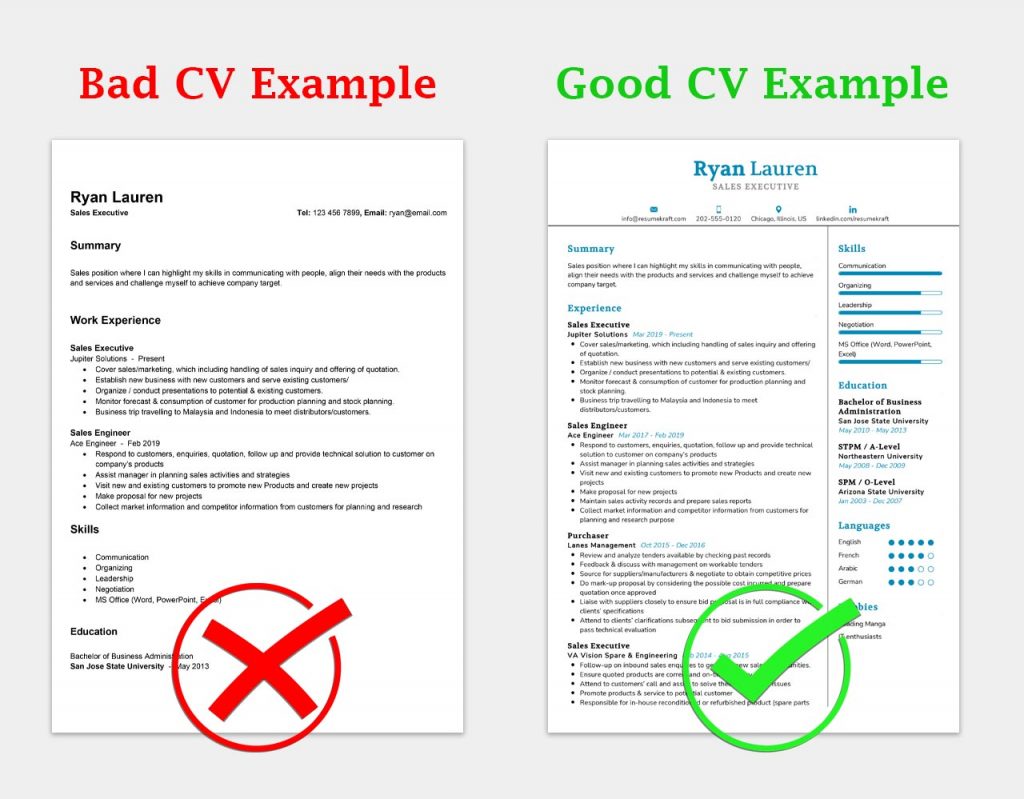 12 Steps To A Successful CV In 2024 ResumeKraft   Good Cv Bad Cv 1024x799 