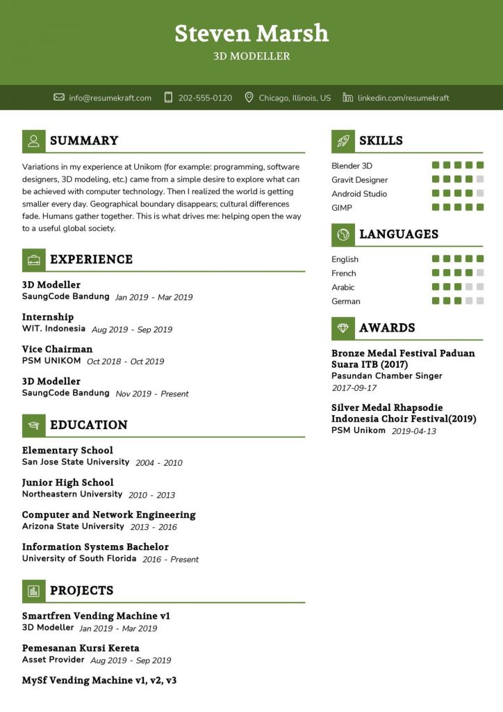 400+ Professional Resume Samples for 2021 | ResumeKraft