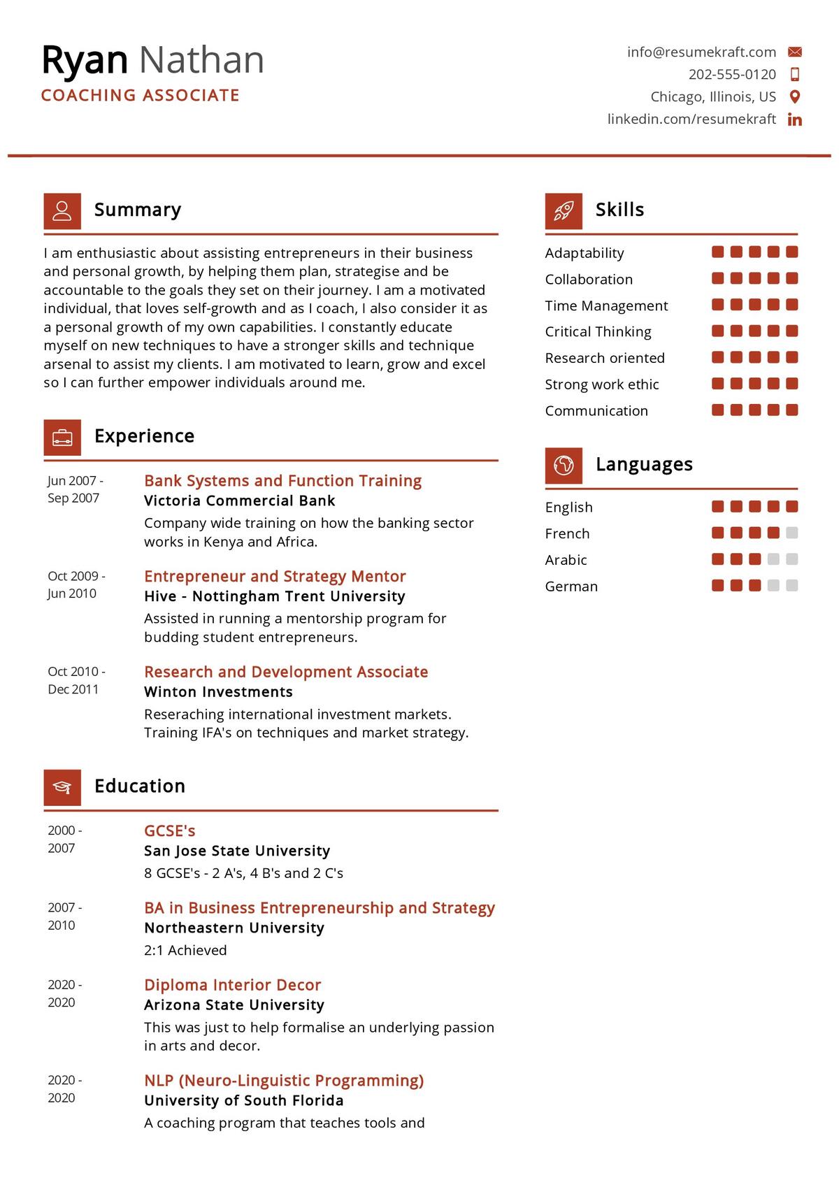 Coaching Associate Cv Sample In 2024 - Resumekraft