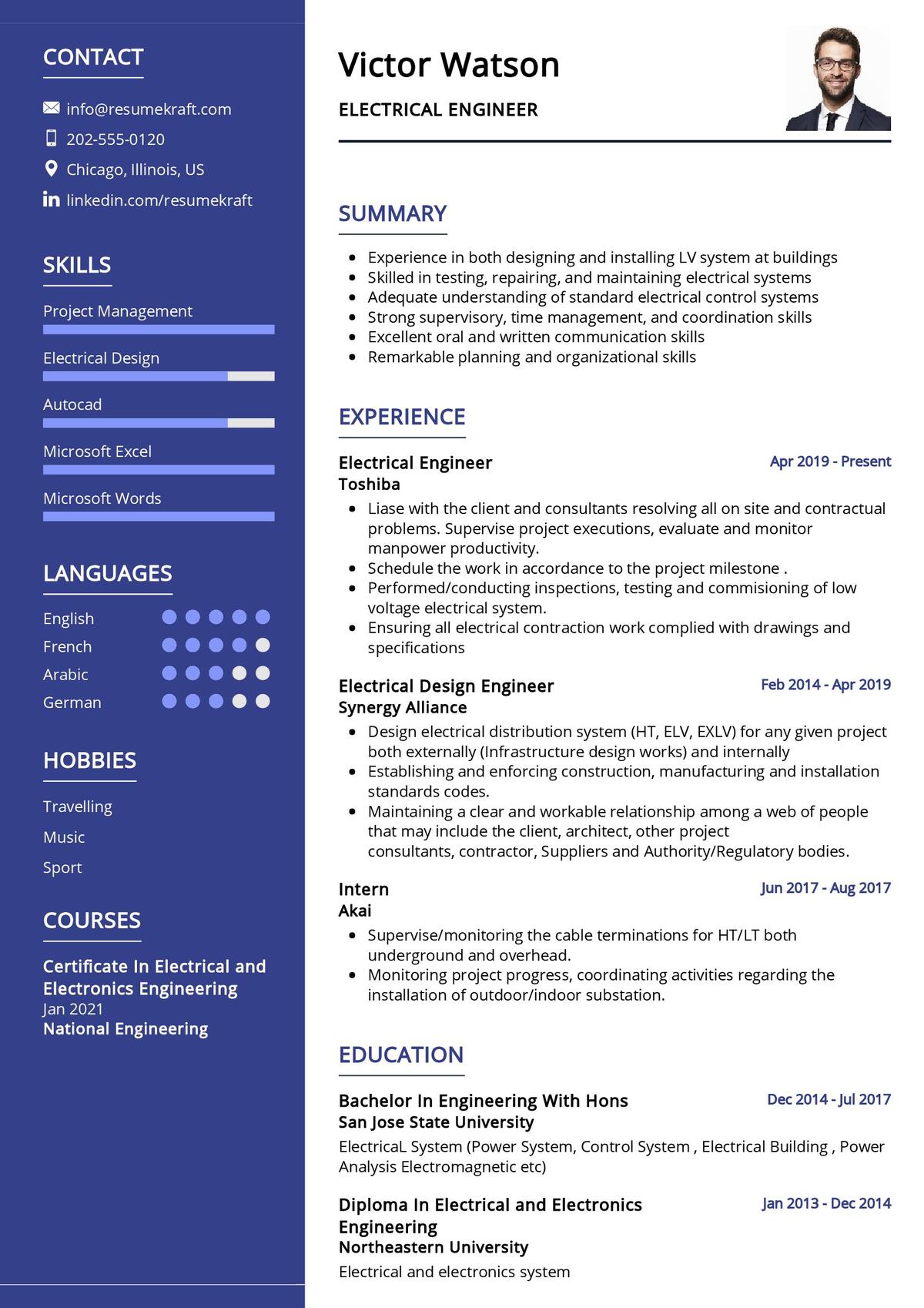 Professional Cv For Electrical Engineer