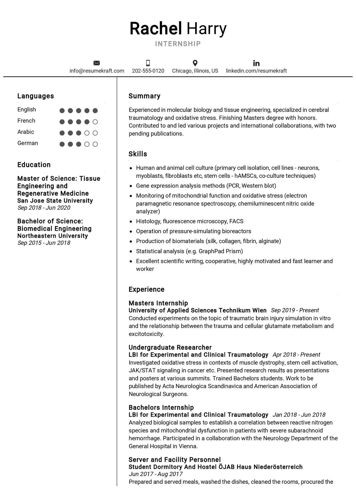 Molecular Biology Internship CV Template in 2025 ResumeKraft