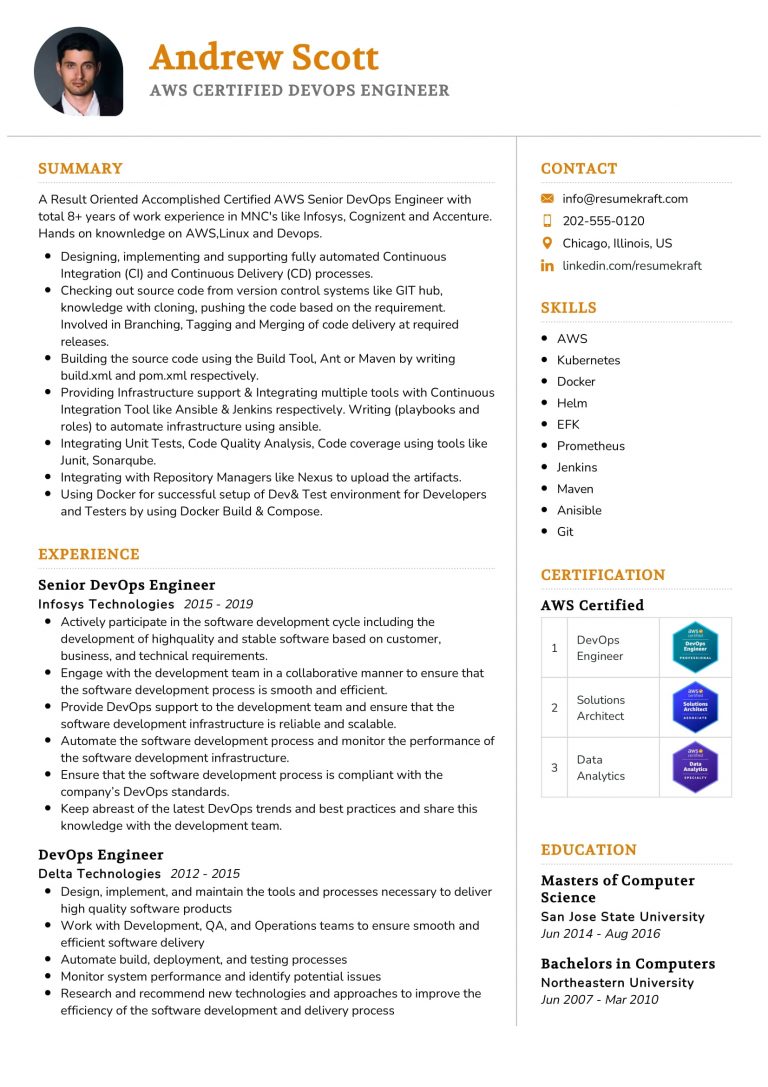 Top 35 Web Testing Interview Questions Comprehensive Guide In 2024 