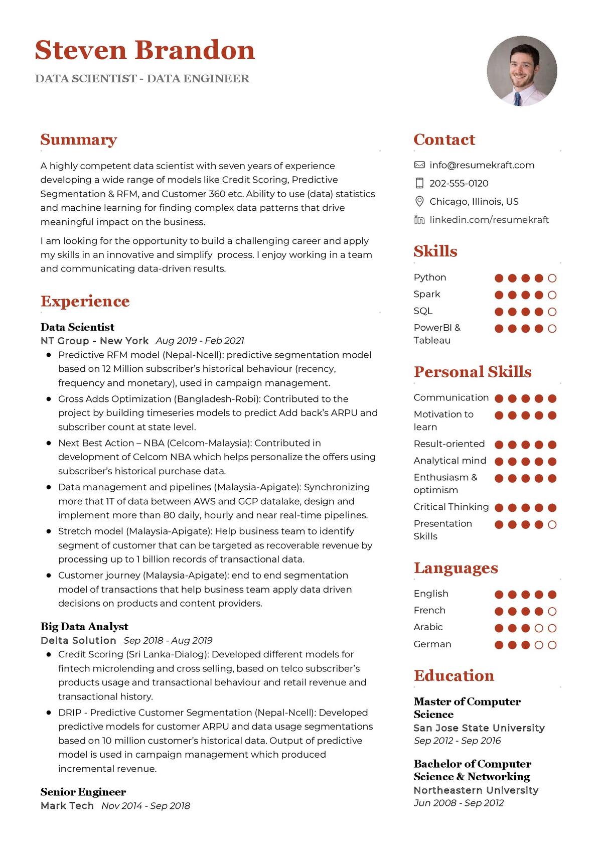 Data scientist CV Sample