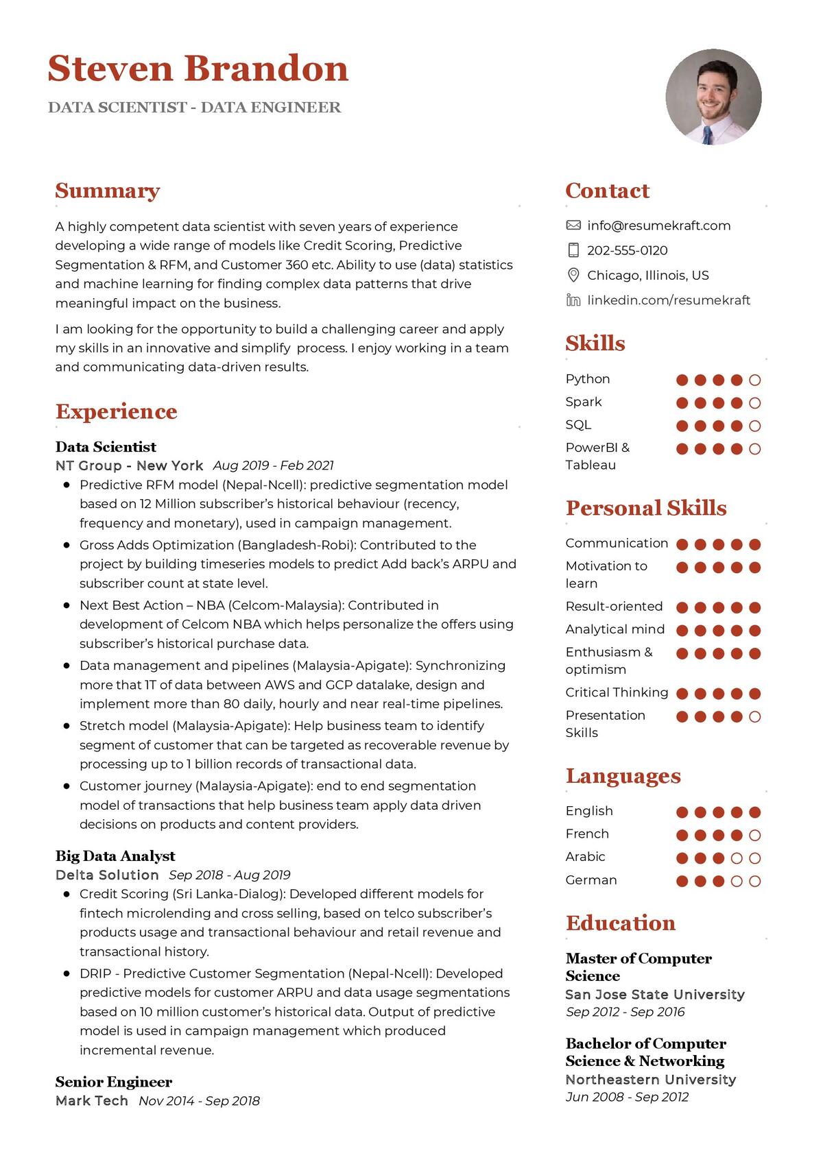 sample science cv Scientist research resume samples cv template ...