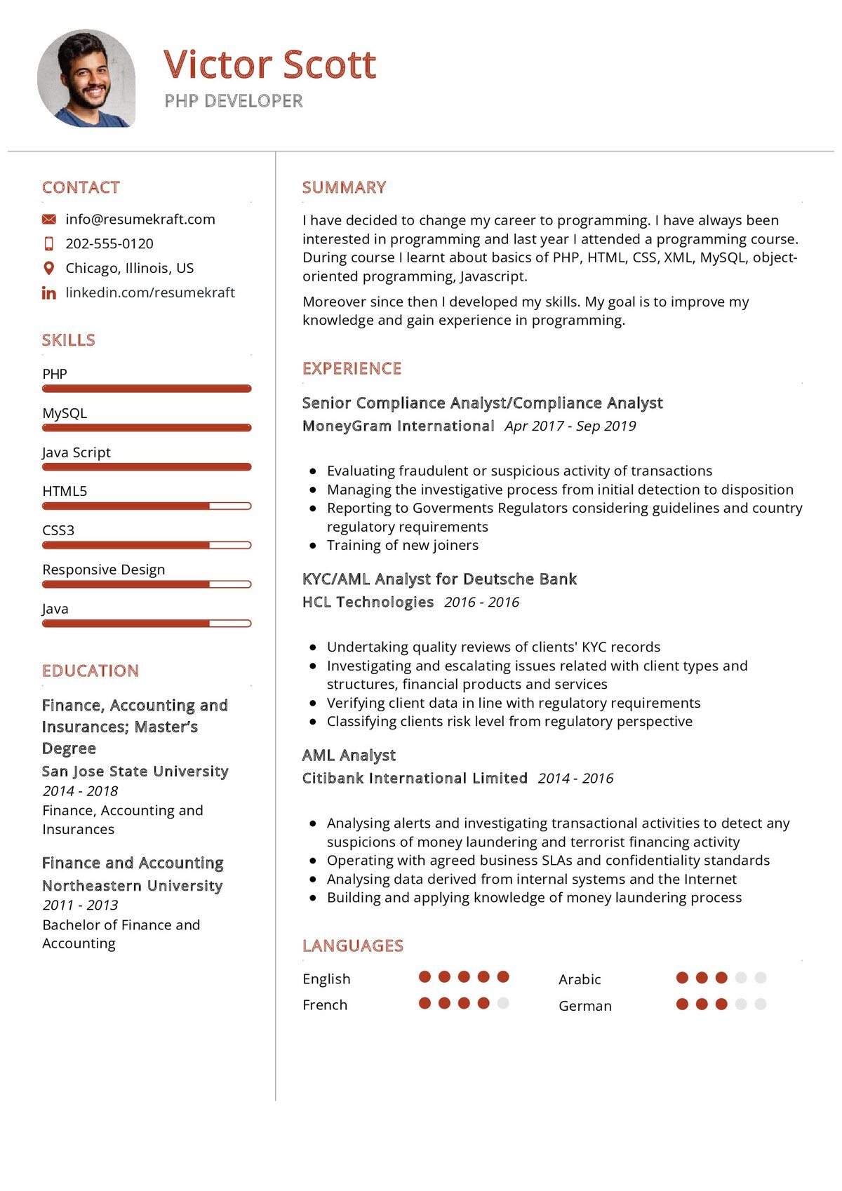 sample resume for talend developer