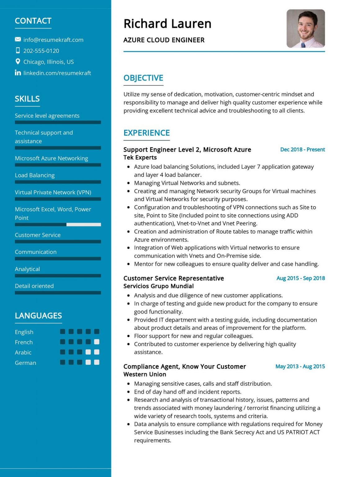 900+ Professional Resume Samples For 2022 