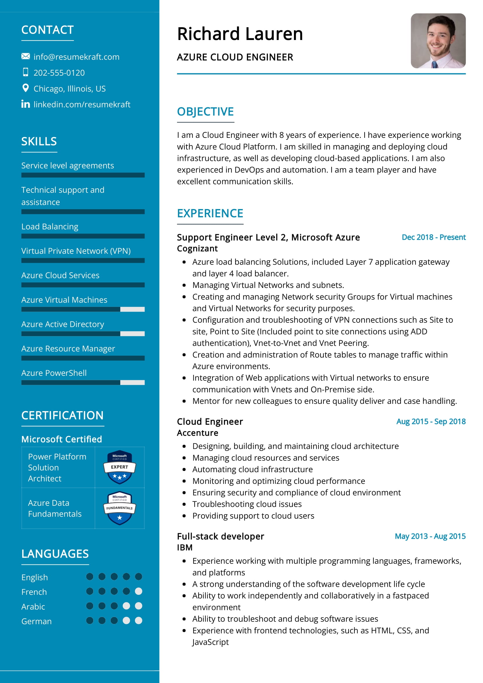 Azure Cloud Engineer Resume Sample in 2024 ResumeKraft