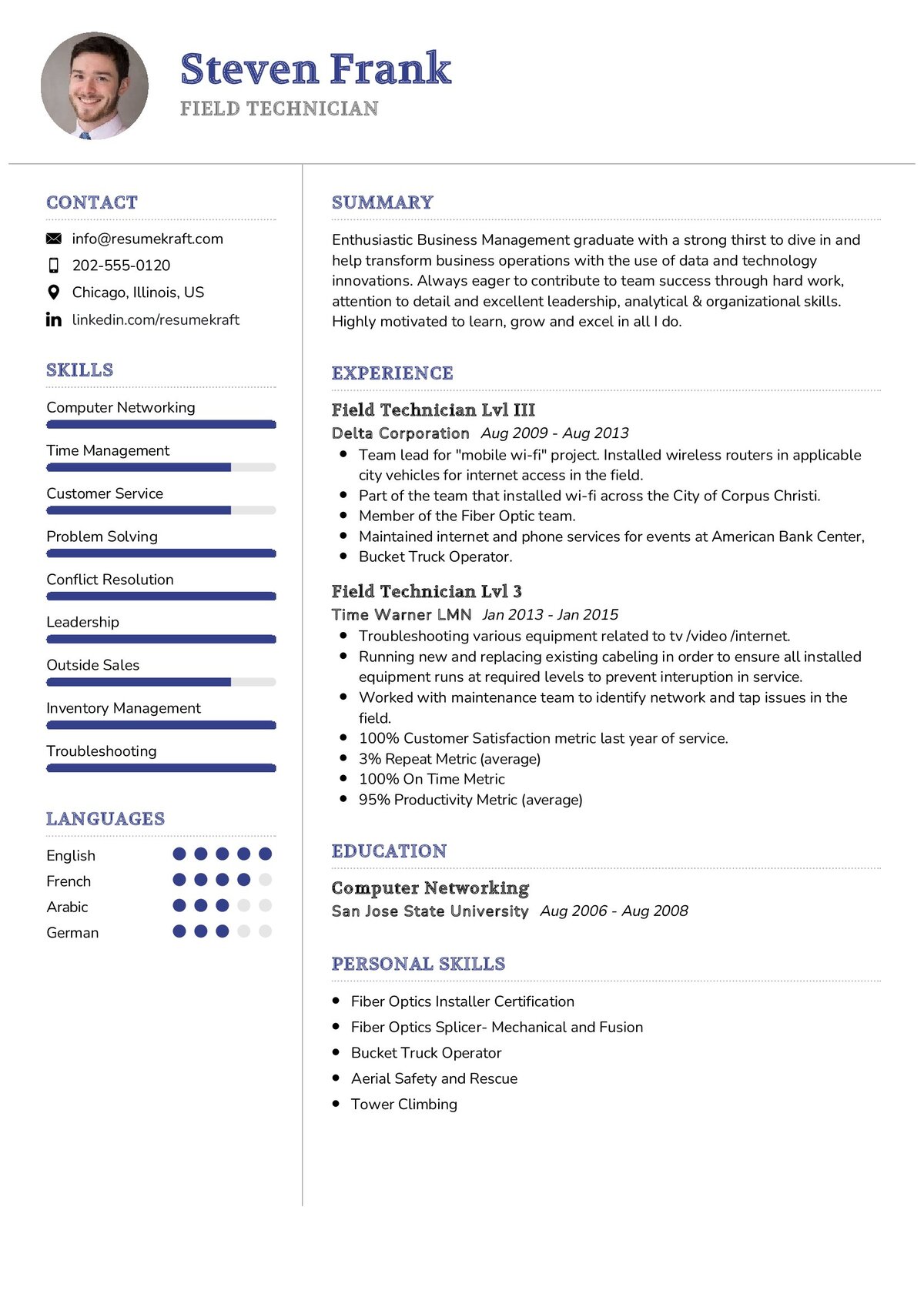 Field Technician Resume Template In 2024 ResumeKraft   Field Technician Resume Template 