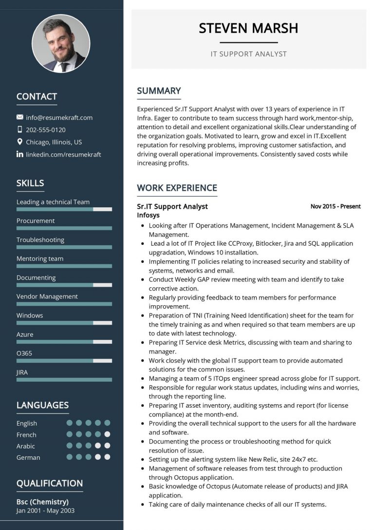 1050+ Professional Resume Samples for 2022 | ResumeKraft