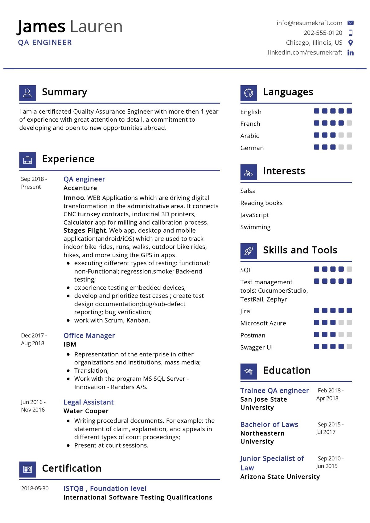 resume format qa