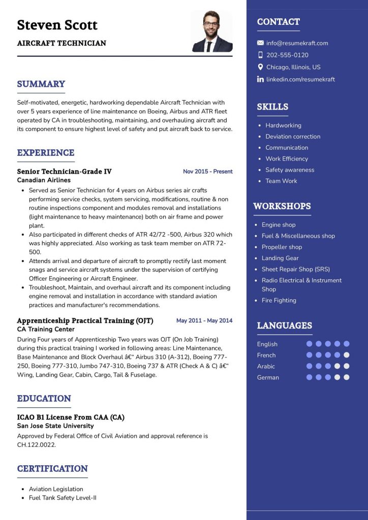 900+ Professional Resume Samples for 2022 | ResumeKraft