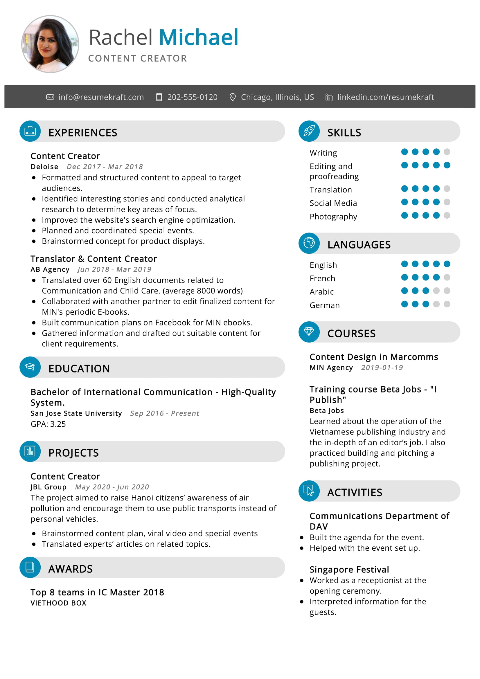 Content Creator Resume Example 2022 Writing Tips Resu