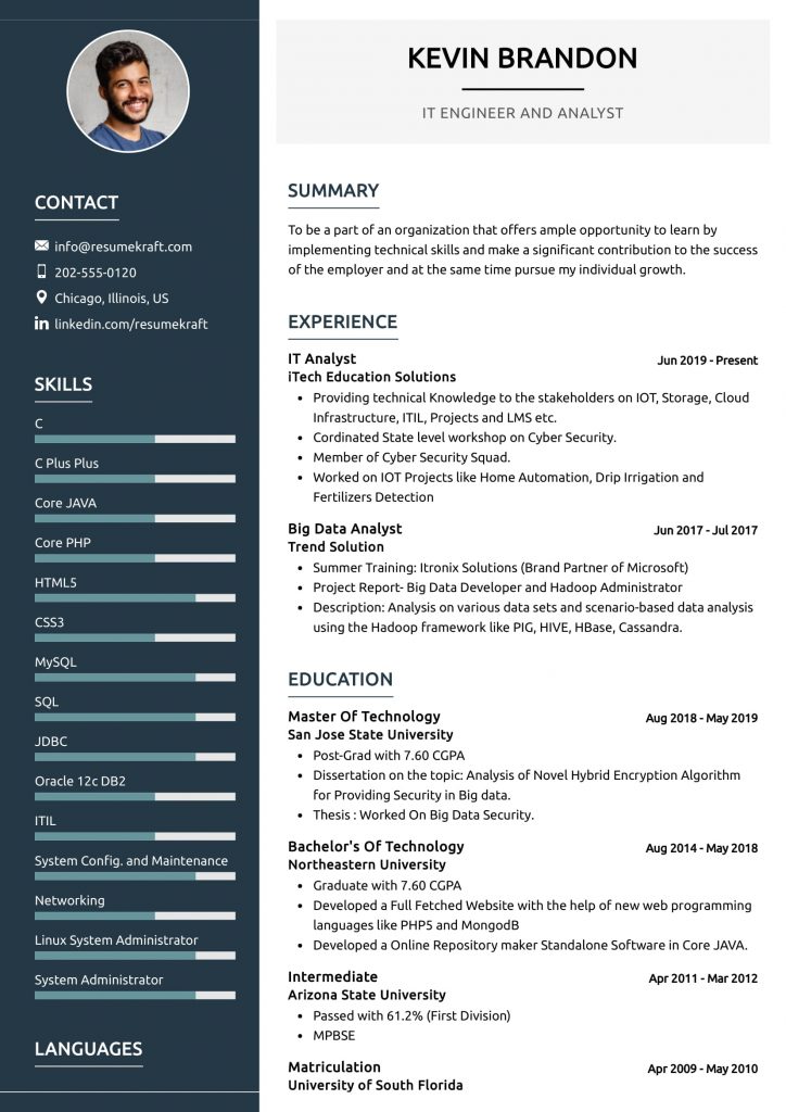 1200+ Professional Resume Samples for 2022 | ResumeKraft