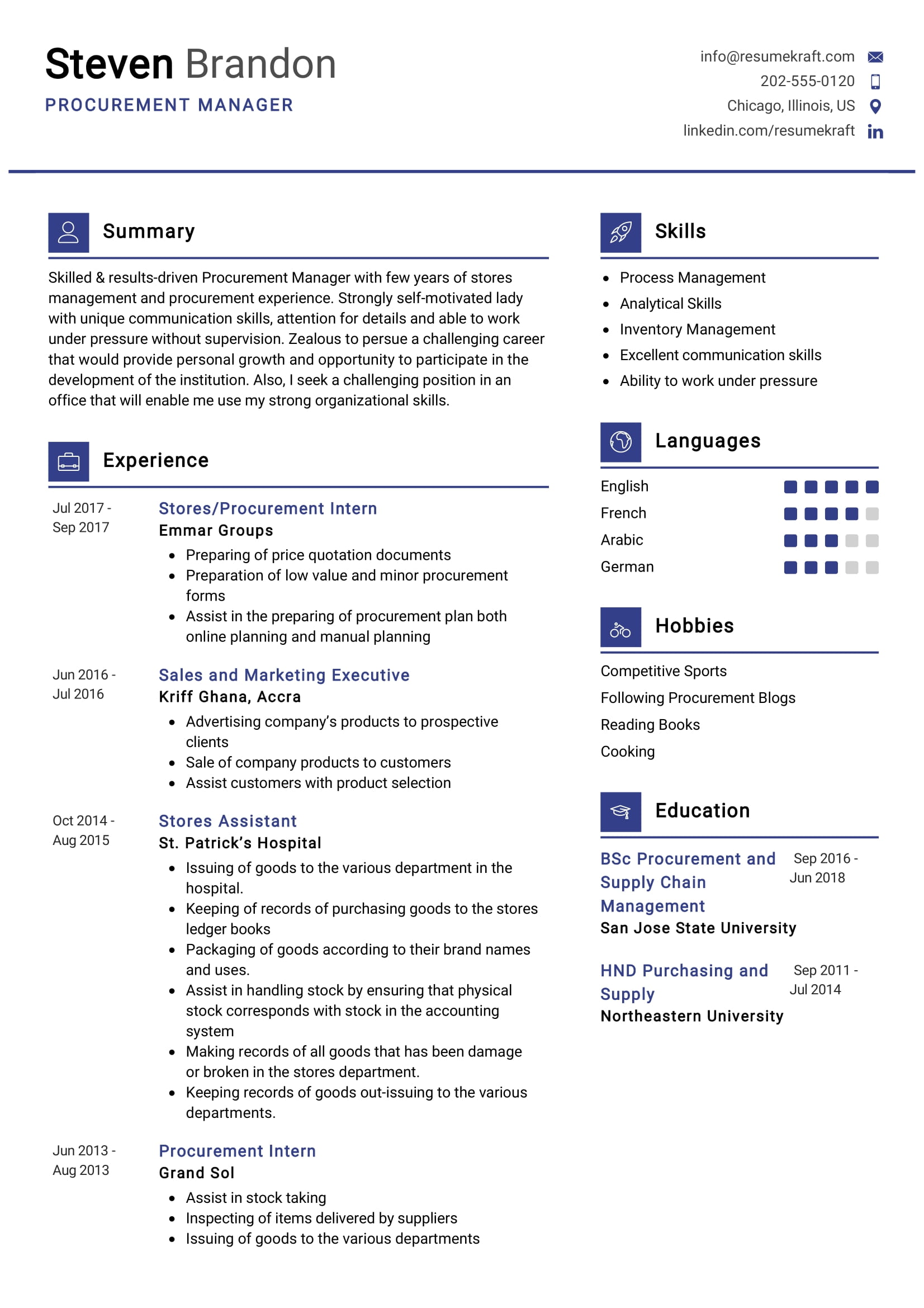 Procurement Specialist Cv Example