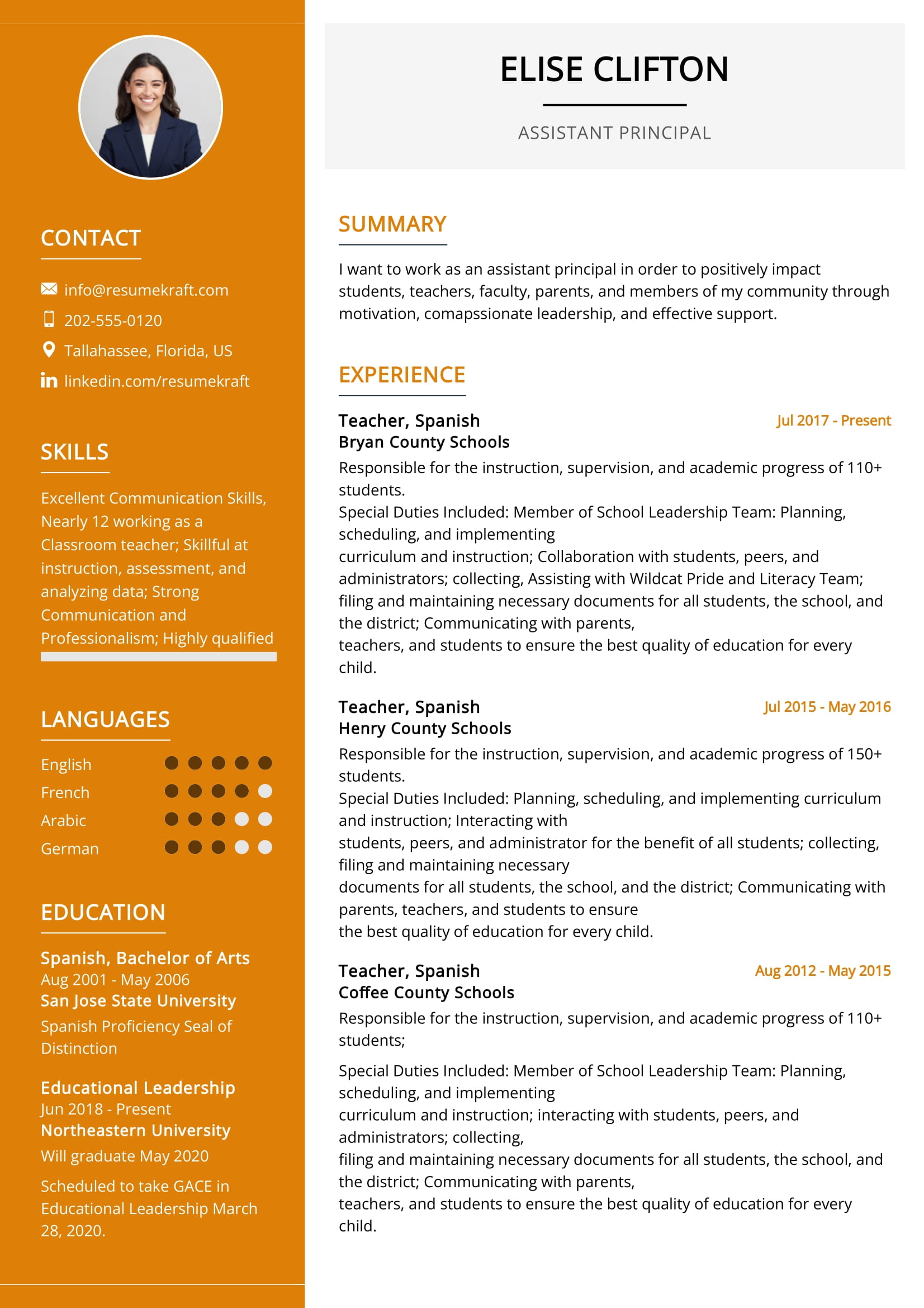 Roles Of Vice Principal Academics