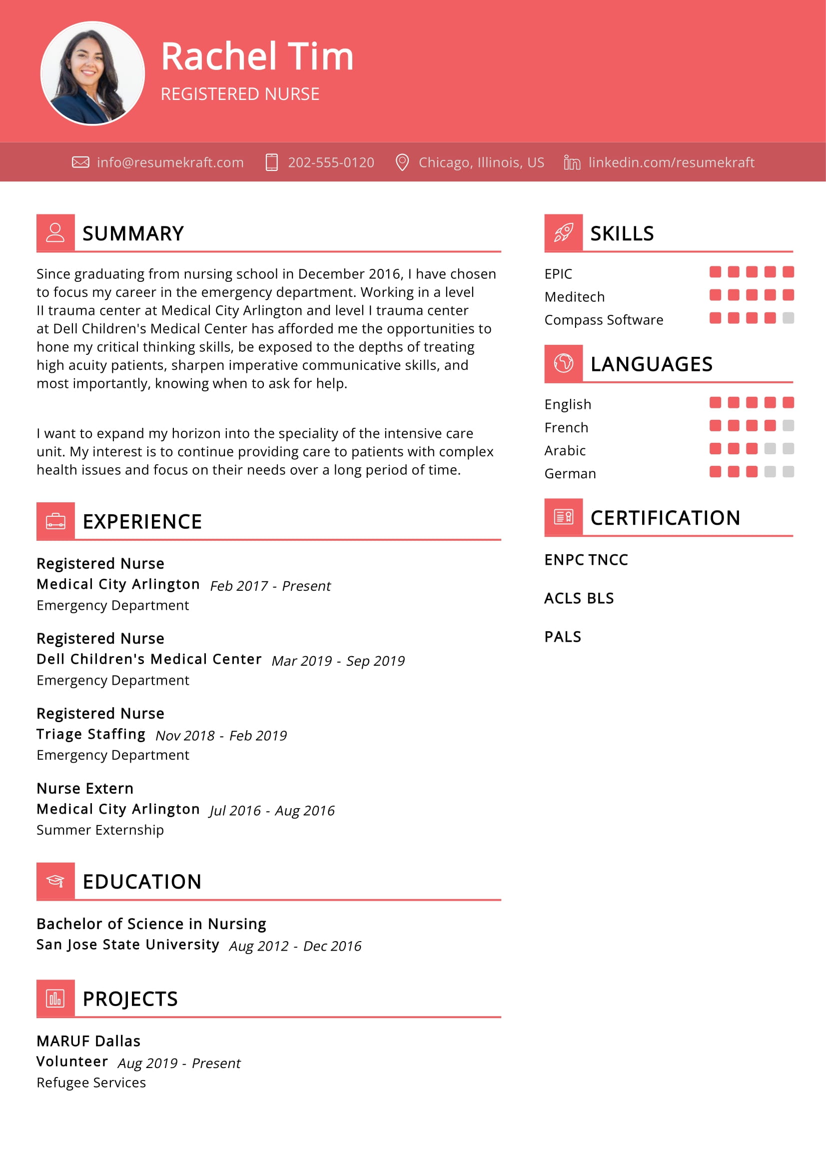 sample resume for nurses with experience doc