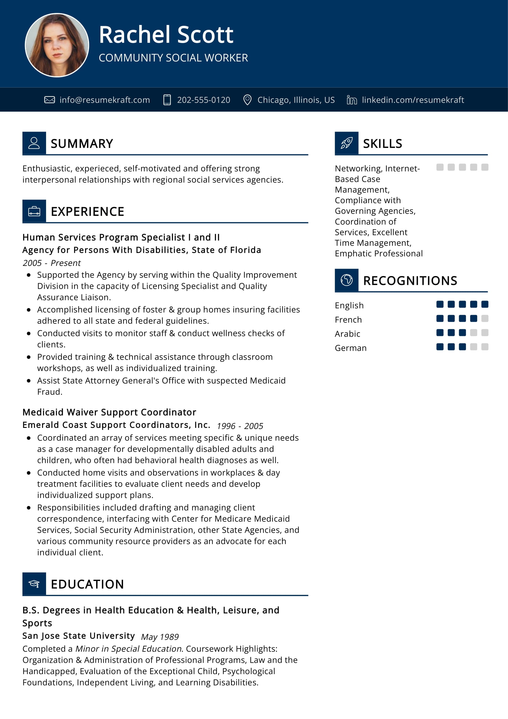 Learning Disability Support Worker Cv Sample