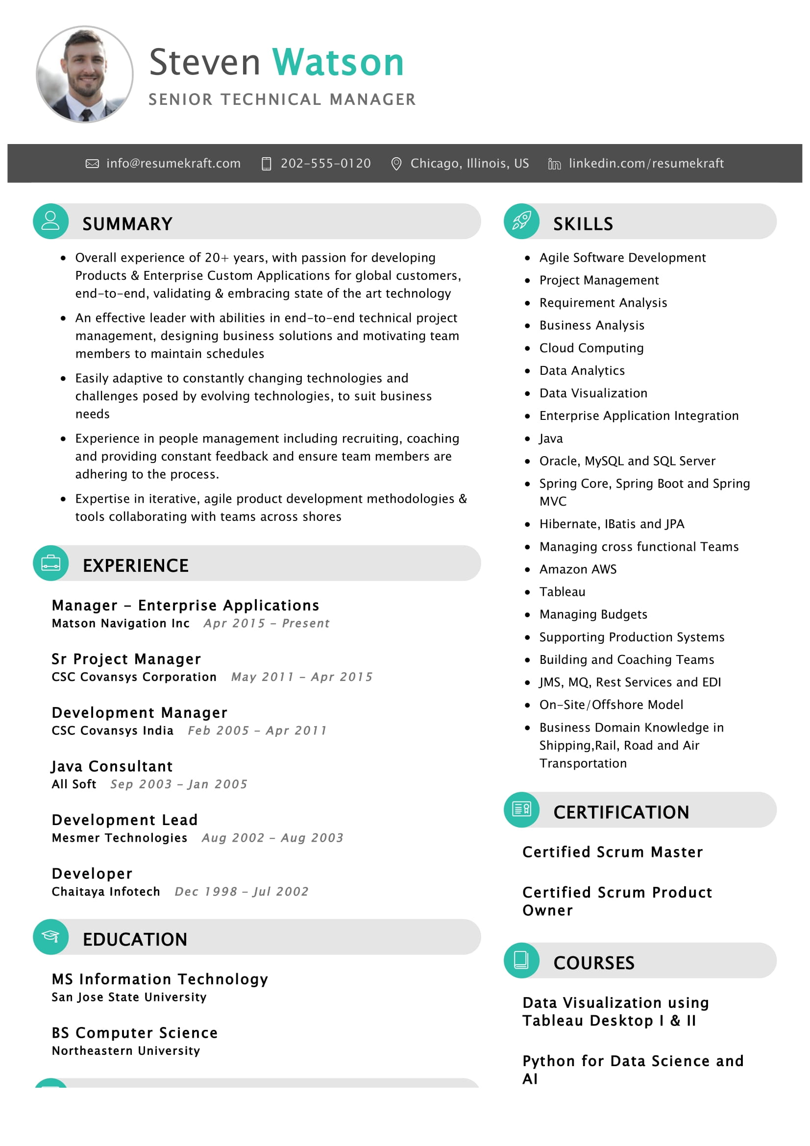 Technical Manager Resume