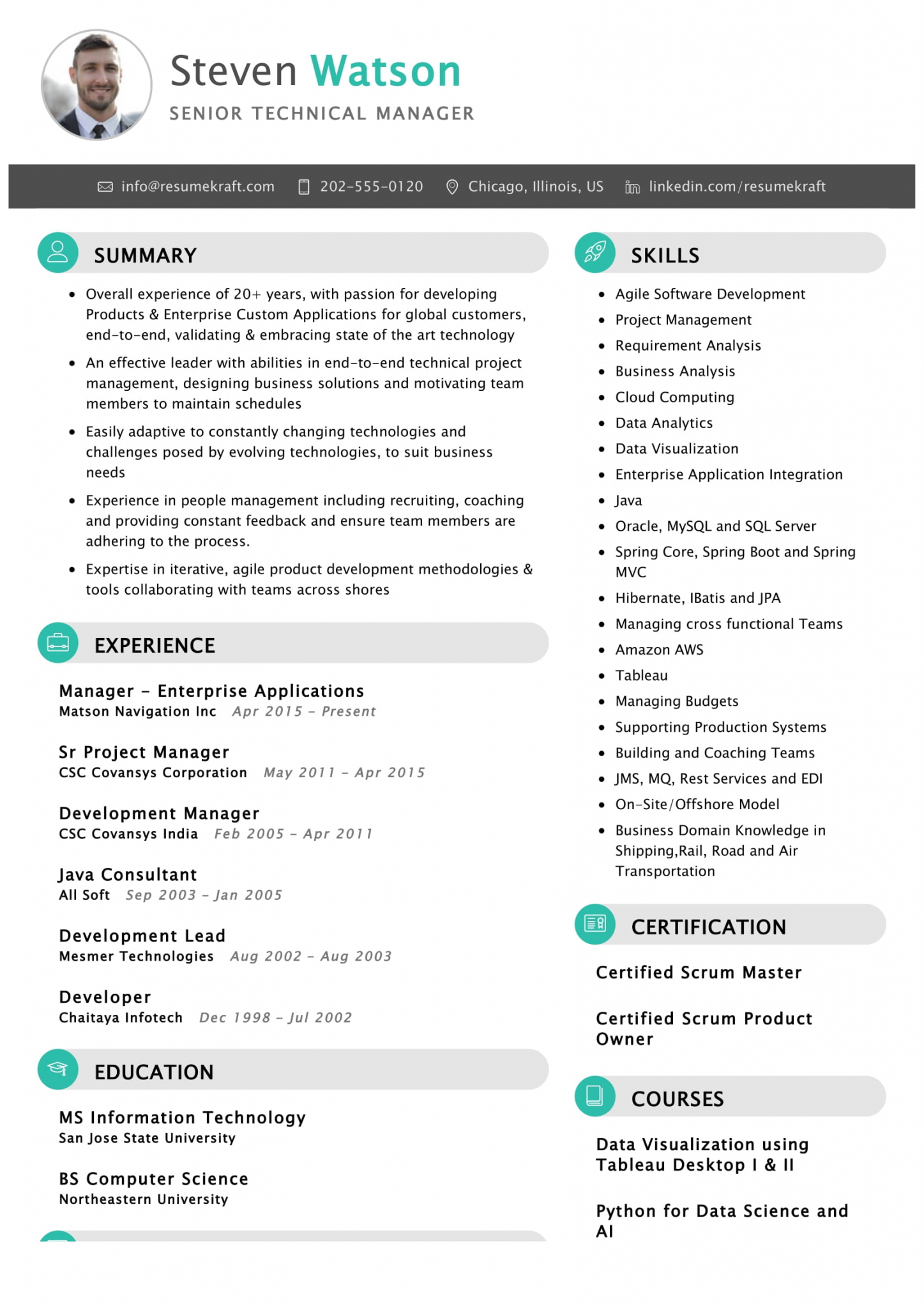 how-to-write-a-perfect-resume-for-a-manager-position-2022-resumekraft