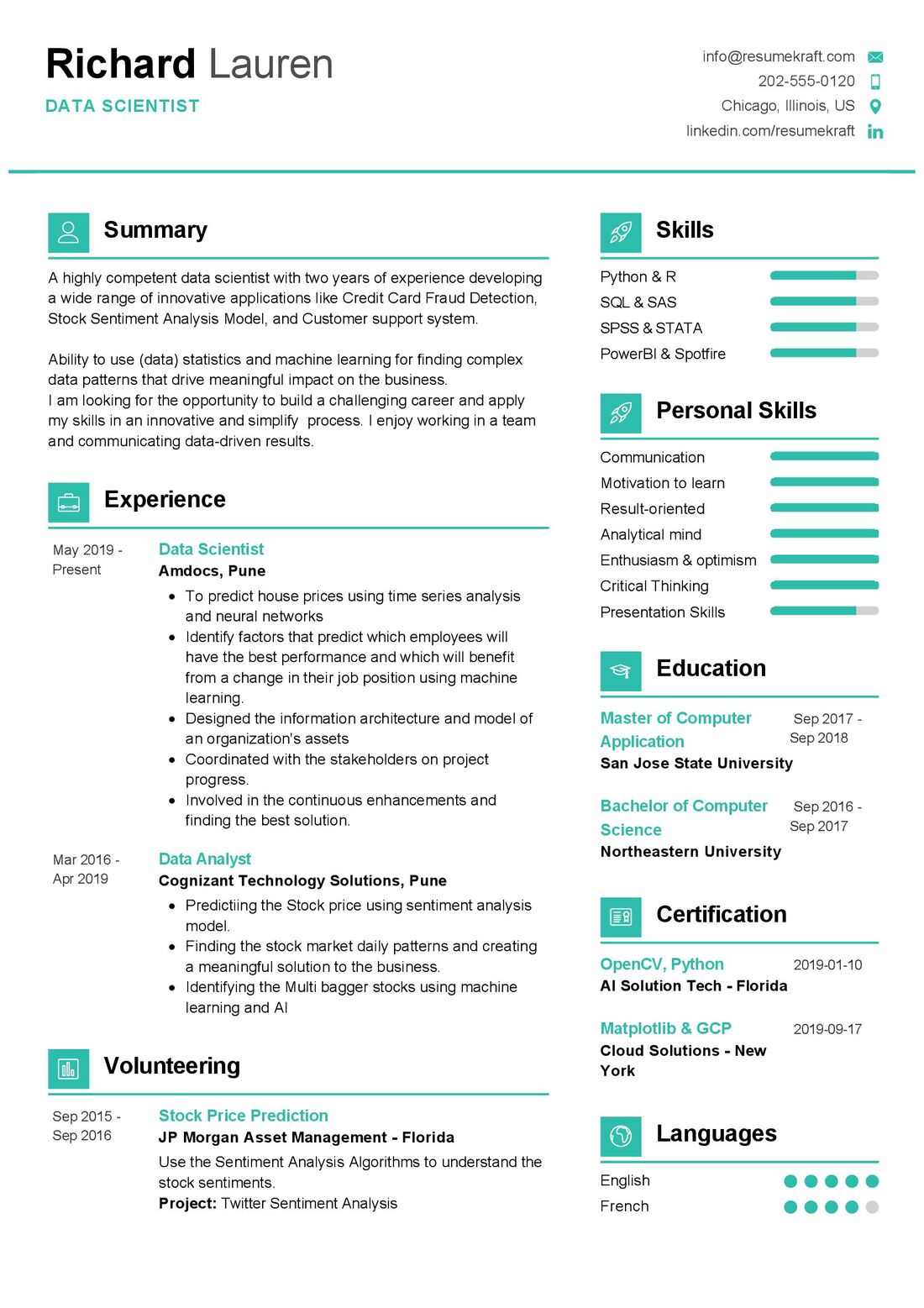 Data scientist Resume Example