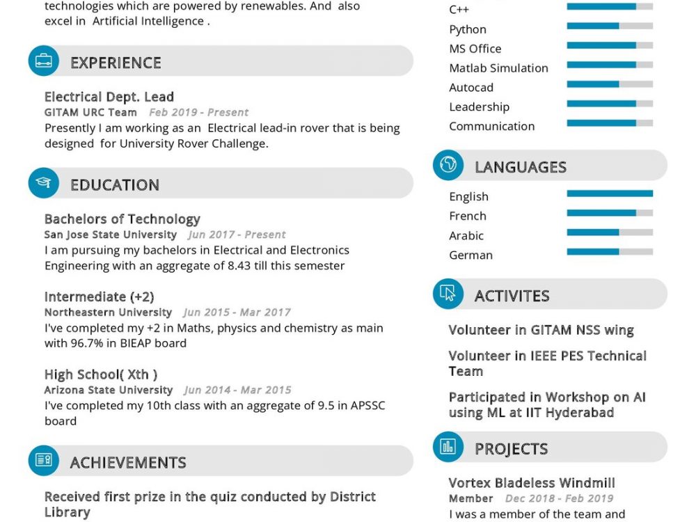 Researcher Resume Sample In 2024 ResumeKraft   Researcher Resume Sample 1000x750 