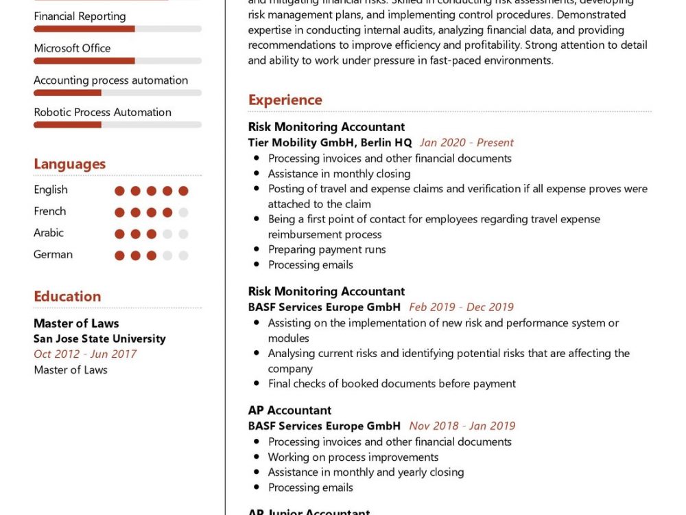 Risk Monitoring Accountant Resume Sample In 2024 - ResumeKraft