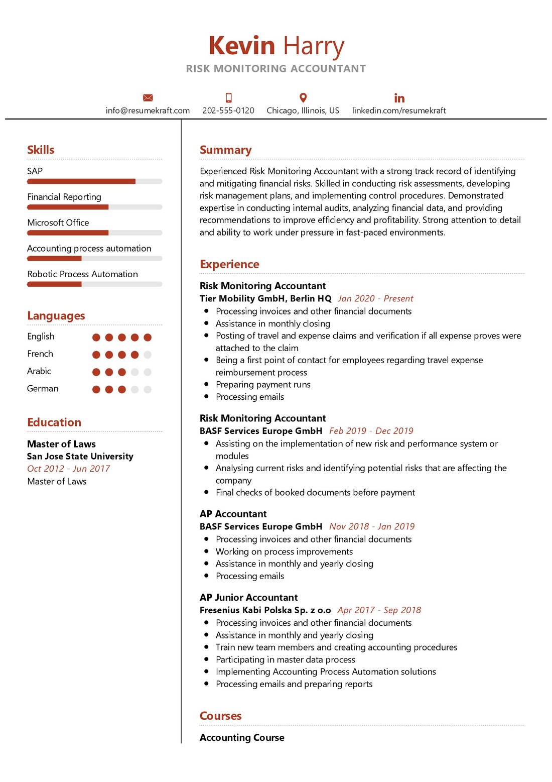 Risk Monitoring Accountant Resume Sample