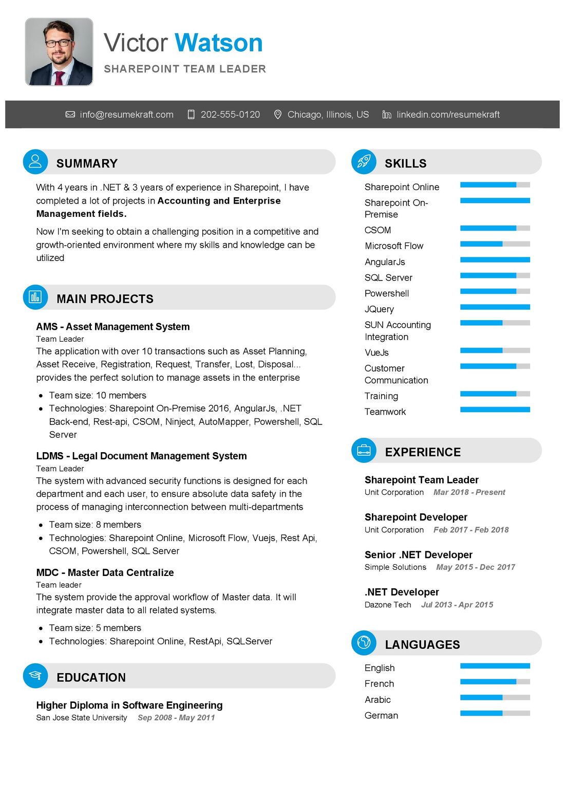 SharePoint Team Leader Resume Sample in 2024 - ResumeKraft