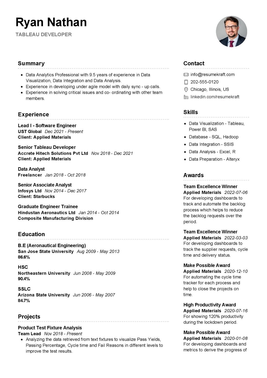 Tableau Developer Resume Sample in 2025 - ResumeKraft