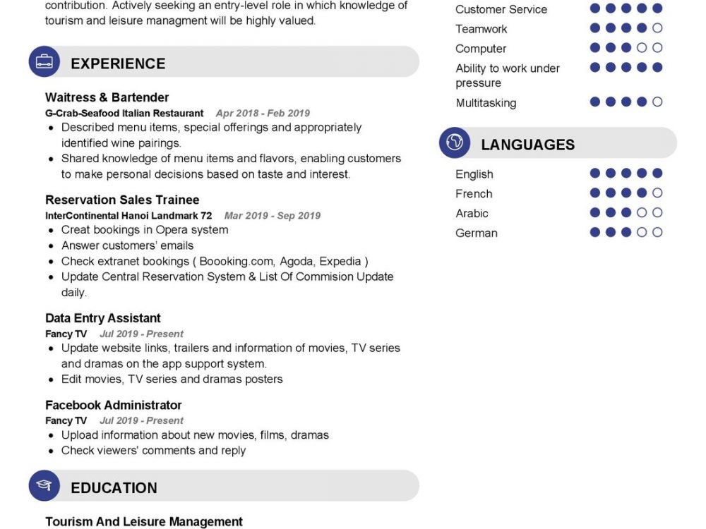 Waitress & Bartender Resume Example
