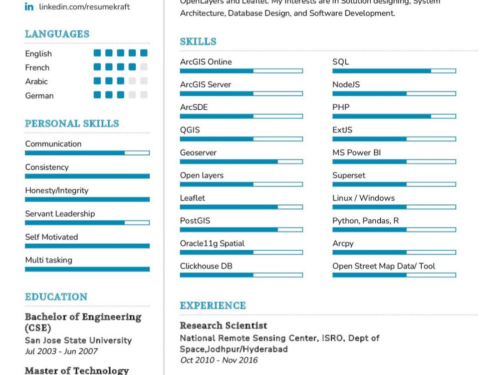 Certified Scrum Master CV Example