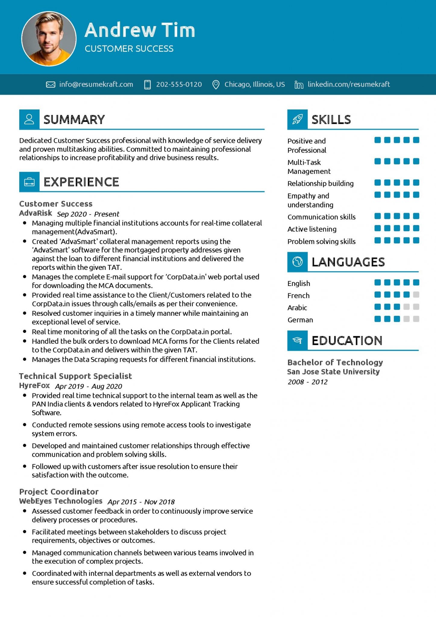 2200 Professional Resume Samples - Customer Success Resume Example 1447x2048 