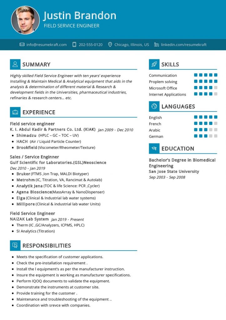 2200+ Professional Resume Samples in 2024 | ResumeKraft