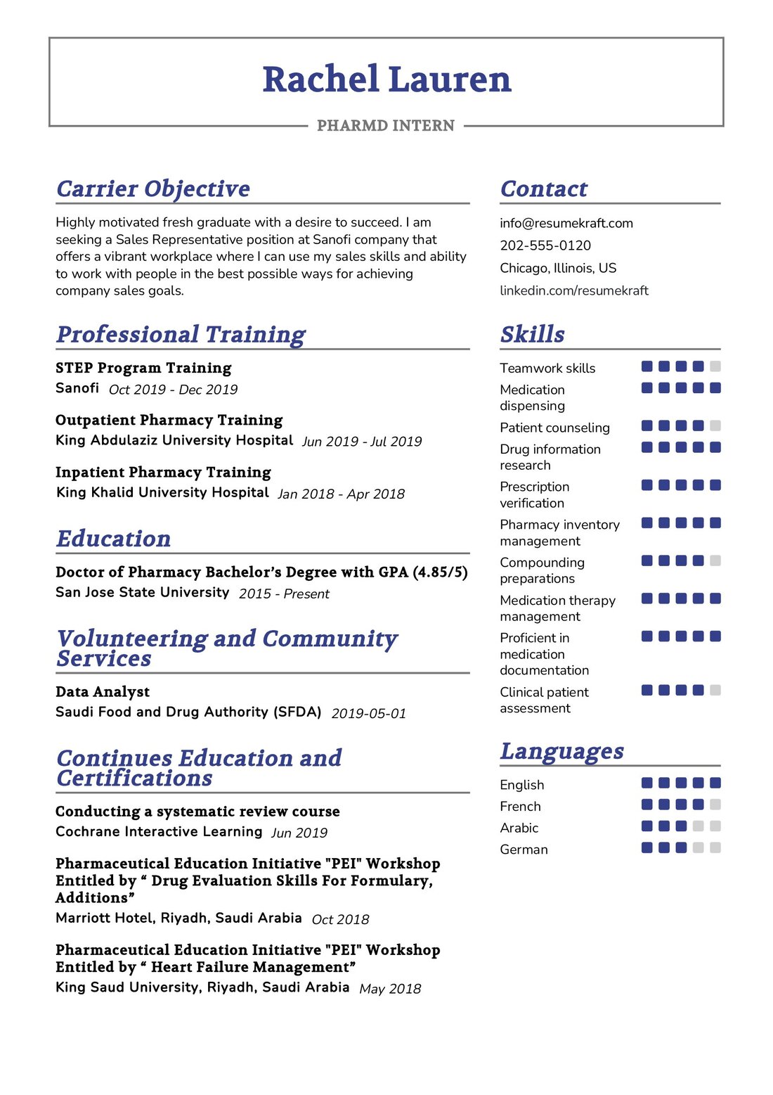 PharmD Intern Resume Example