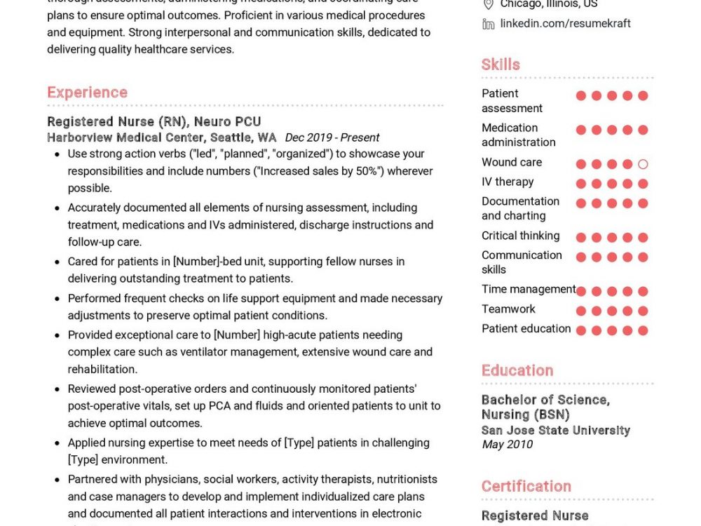 Registered Nurse Resume Example