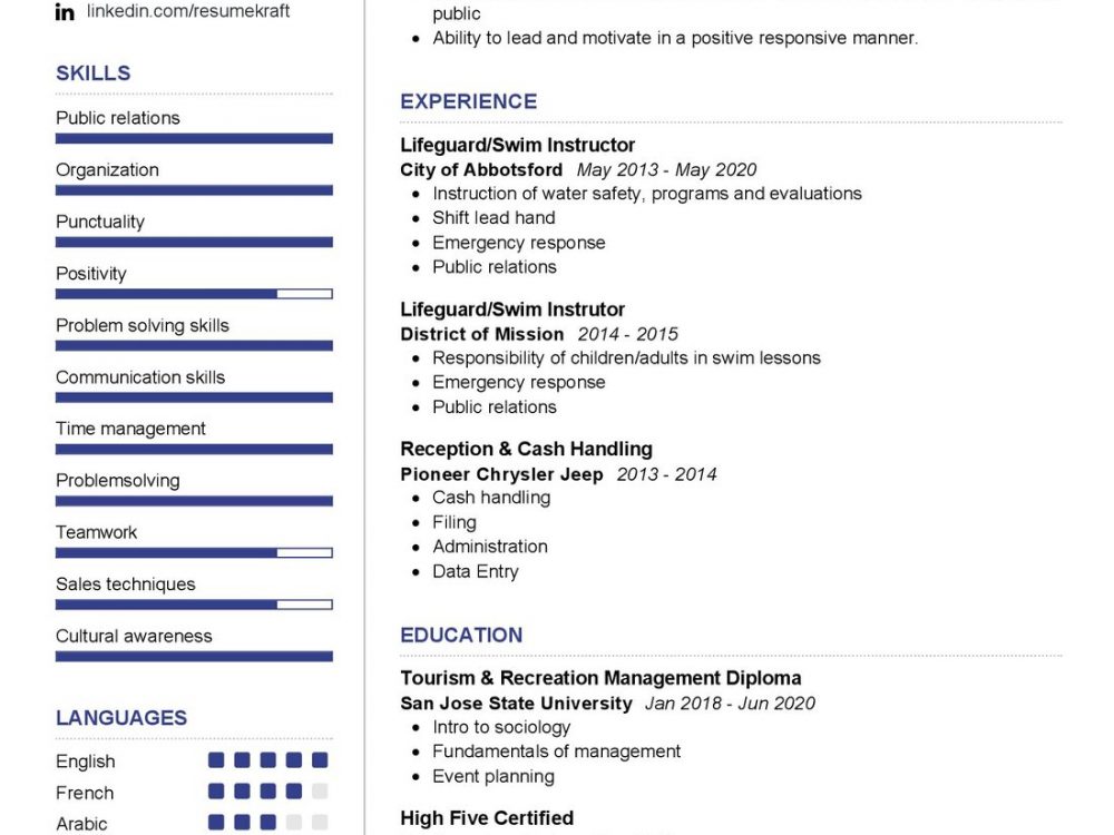 Tourism & Recreation CV Sample