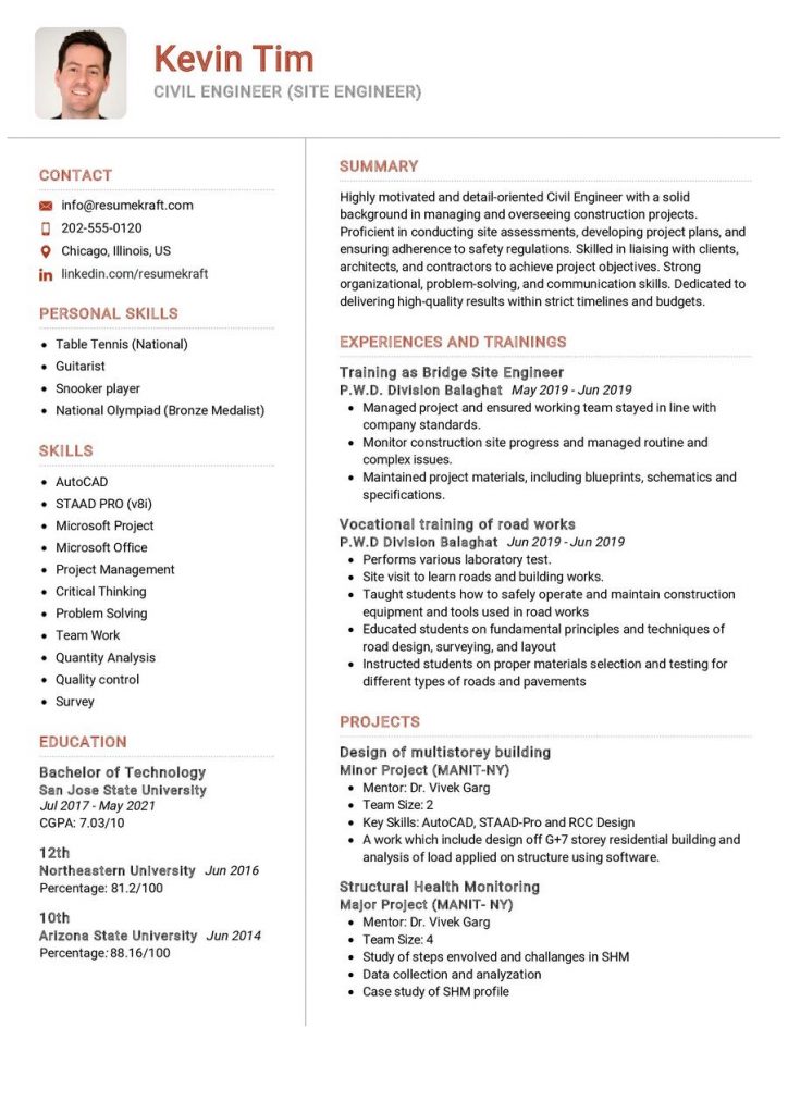 1200+ Professional Resume Samples for 2023 | ResumeKraft